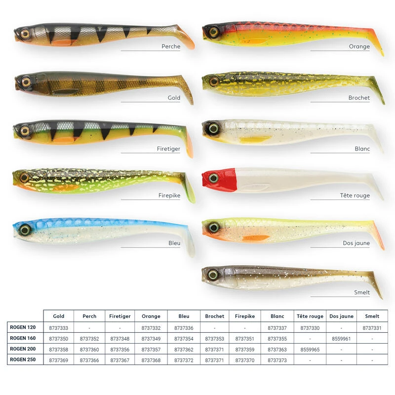 LEURRE SOUPLE BROCHET SHAD ROGEN 200 GOLD X1 2 LEURRE SOUPLE BROCHET SHAD ROGEN 200 GOLD X1 – Image 2