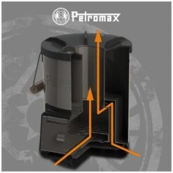 Petromax Poêle à Fusée RF33 -Pêche Passion Soldes petromax poele a fusee rf33 2